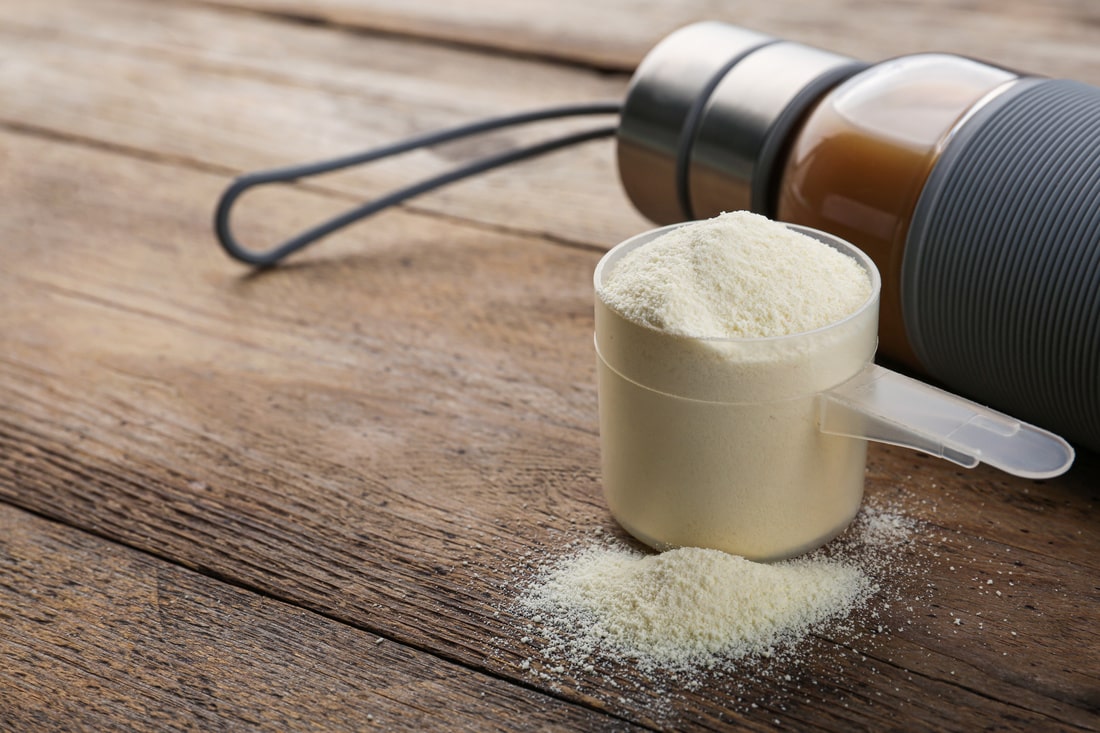 how much protein should you take